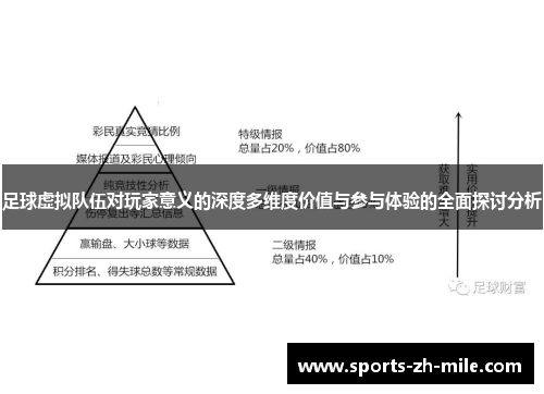 足球虚拟队伍对玩家意义的深度多维度价值与参与体验的全面探讨分析