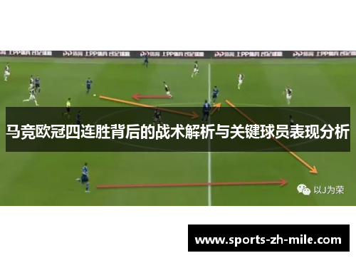 马竞欧冠四连胜背后的战术解析与关键球员表现分析