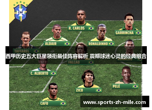 西甲历史五大巨星领衔最佳阵容解析 震撼球迷心灵的经典组合