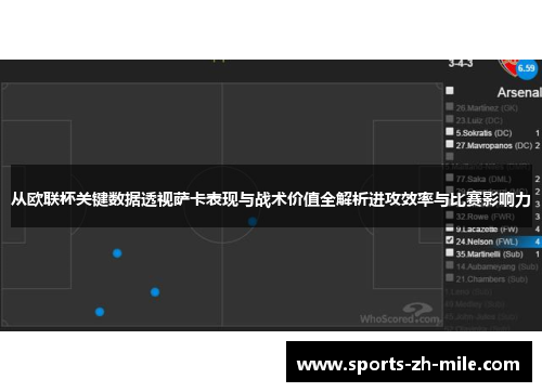 从欧联杯关键数据透视萨卡表现与战术价值全解析进攻效率与比赛影响力