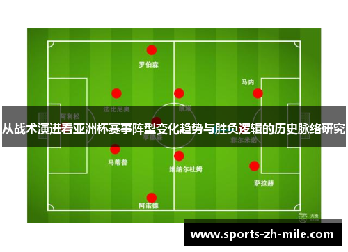 从战术演进看亚洲杯赛事阵型变化趋势与胜负逻辑的历史脉络研究